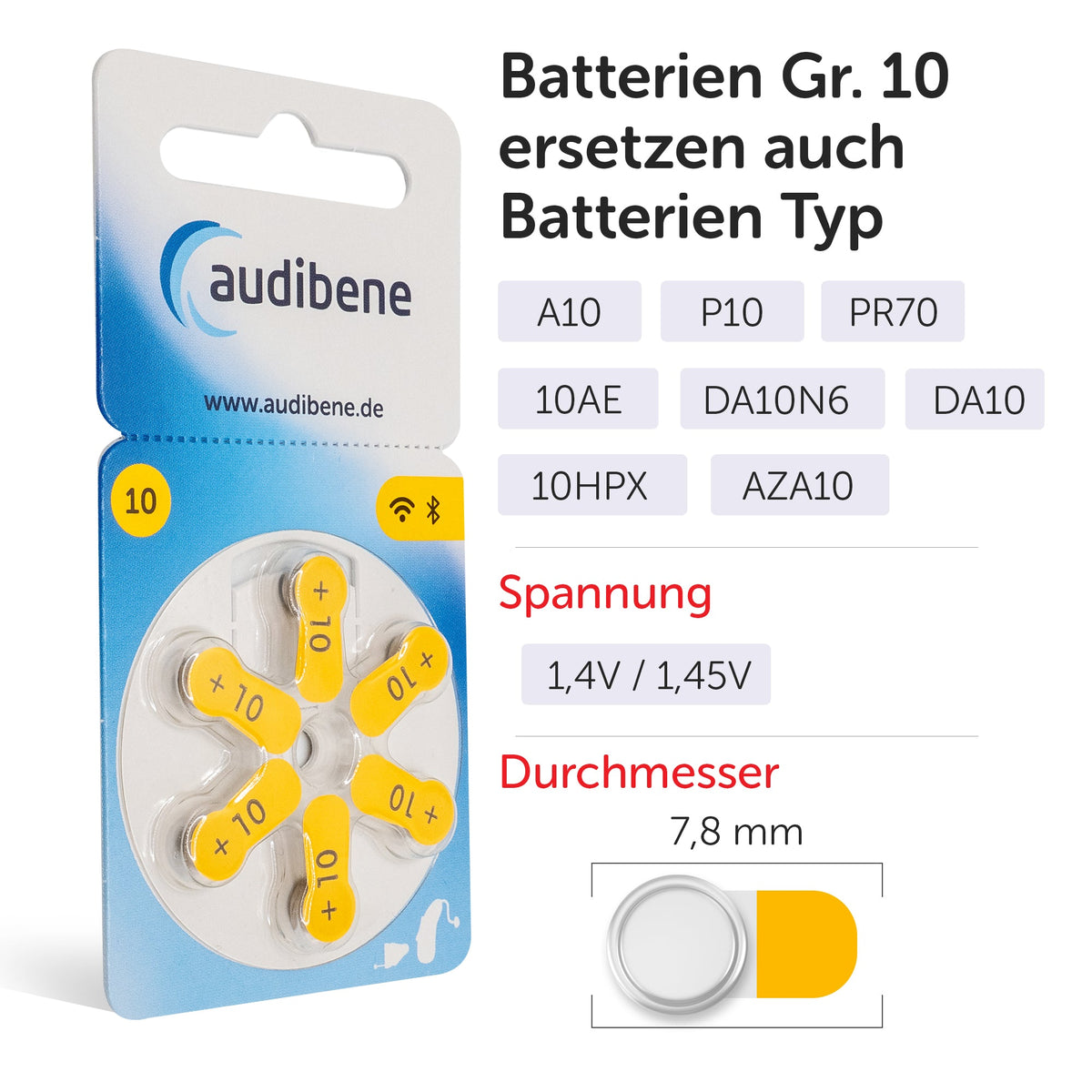 Typ 10